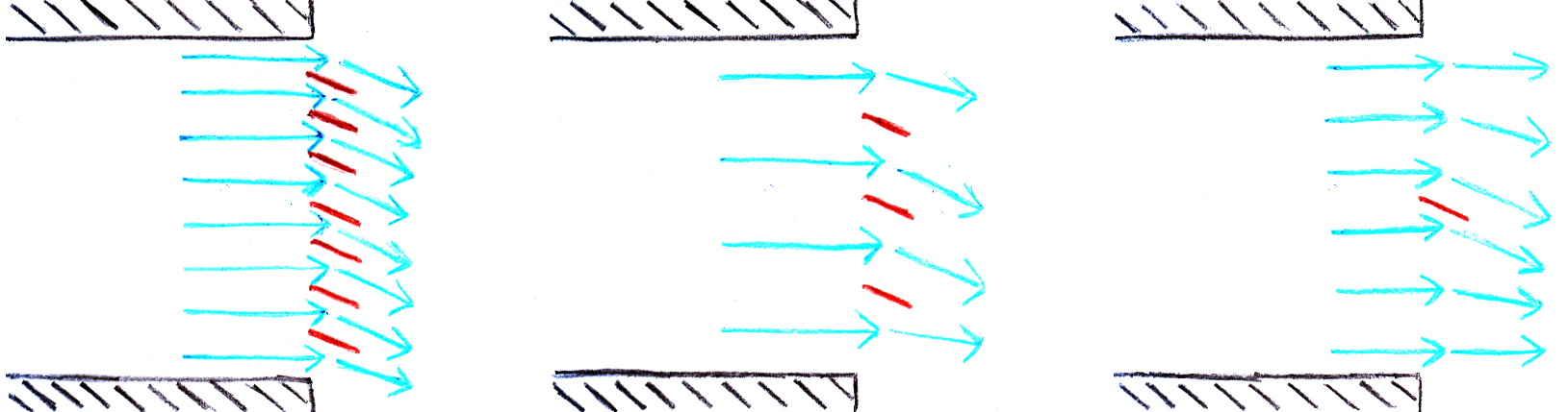 fig1 1 flats
