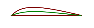 fig5 2 flat bottom
