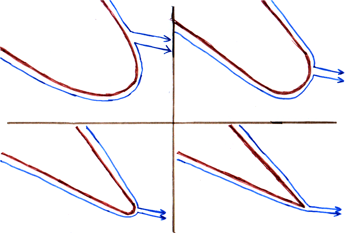 fig7 1 trailing edge