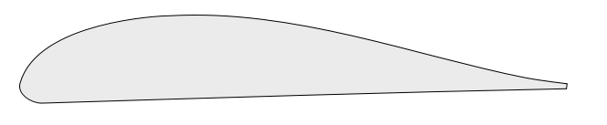 fig1 1 normal