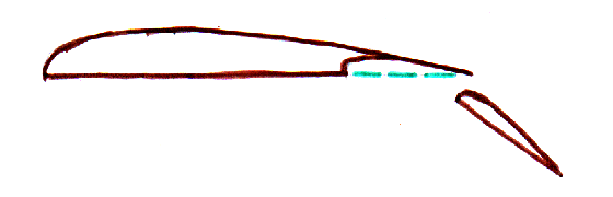 fig6 1 slotted fowler
