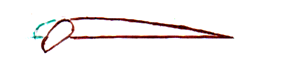 fig7 1 plain leading