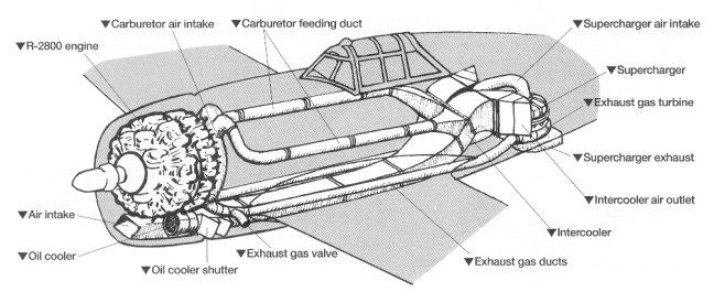 fig7 12 p47 gas layout