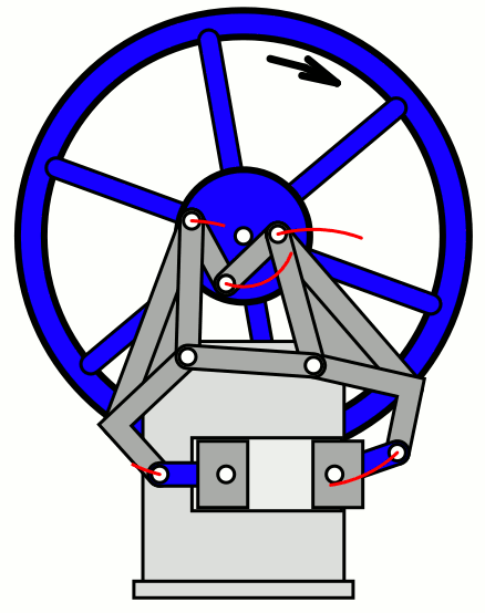 fig1 1 atkinson engine 1882