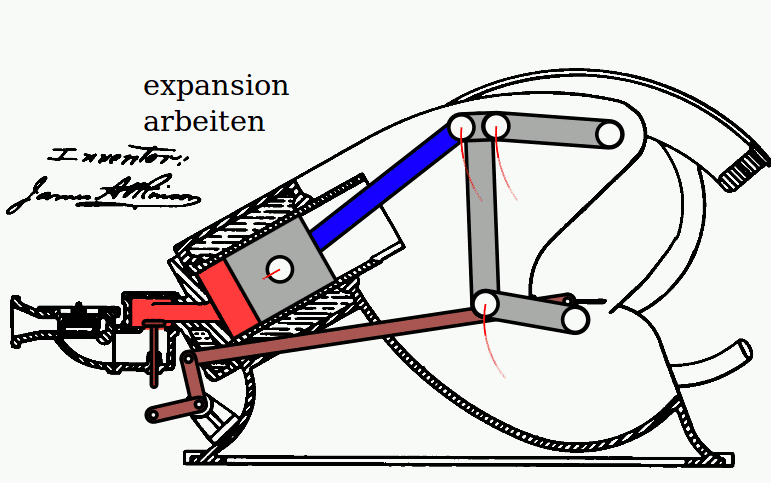 fig1 2 atkinson engine 1887