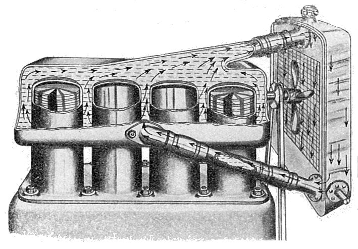 fig2 2 liquid cooled