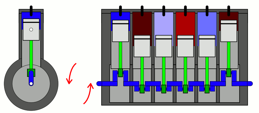 fig3 2 inline6 firing order