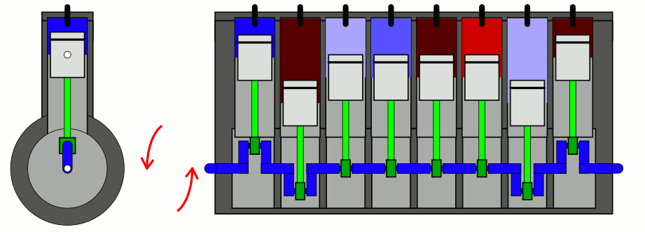 fig3 3 inline8 firing order