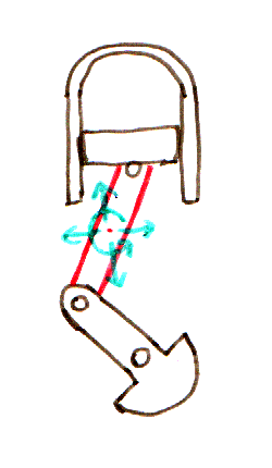 fig4 10 rod force