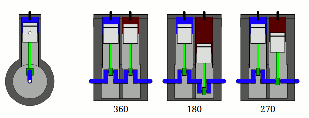 fig4 1 inline2 firing orders