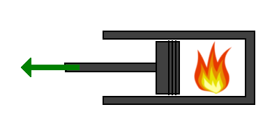 fig3 1 heating inside