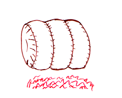 fig1 2 constant volume heating