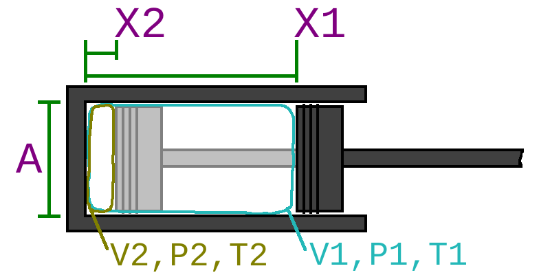 fig2 1 piston dimension