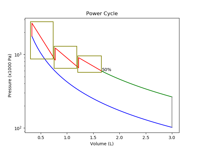 fig5 1 heating delay calculation demo