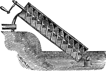fig2 1 archimedes screw