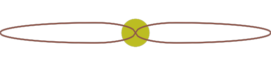fig4 3 original propeller