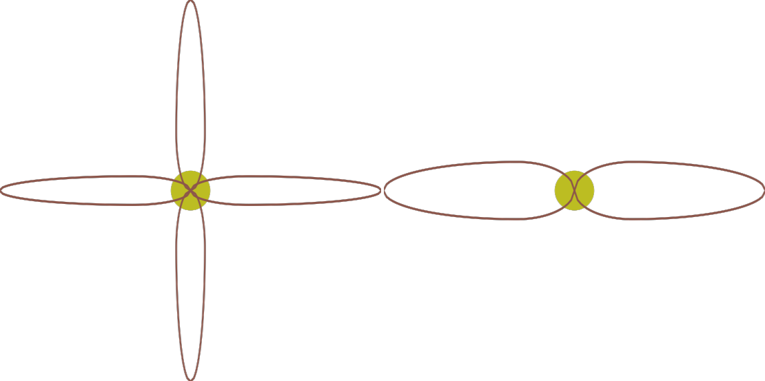 fig4 4 double propeller