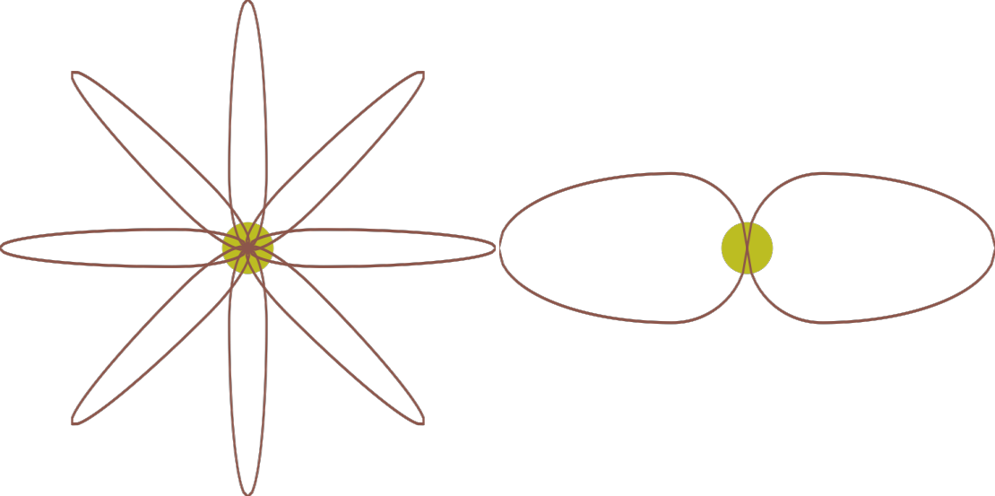 fig4 5 quad propeller