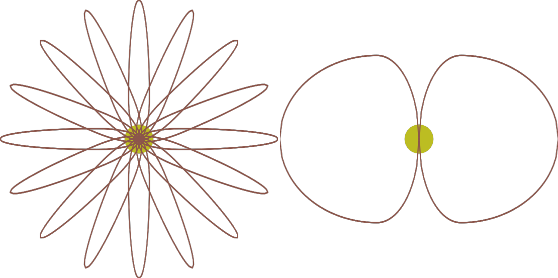 fig4 6 octuple propeller