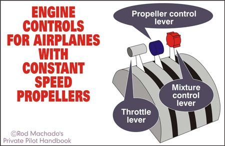 fig3 2 engine controls