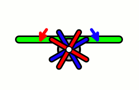 fig5 5 contra rotating propellers
