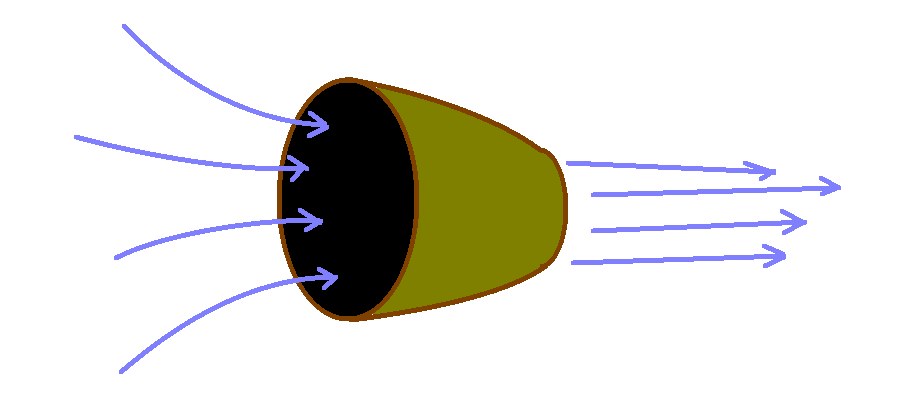 fig1 1 jet propulsion