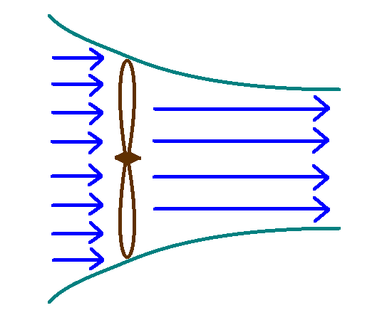 fig3 2 jet stream