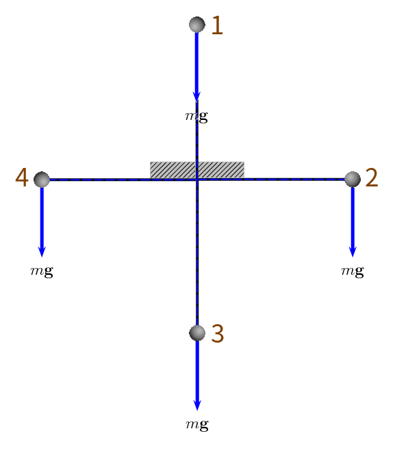 fig1 2 positions
