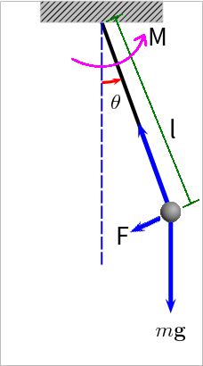fig1 3 schematic